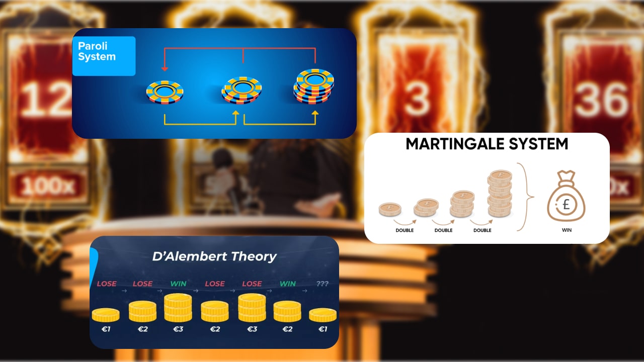 Lightning roulette strategies